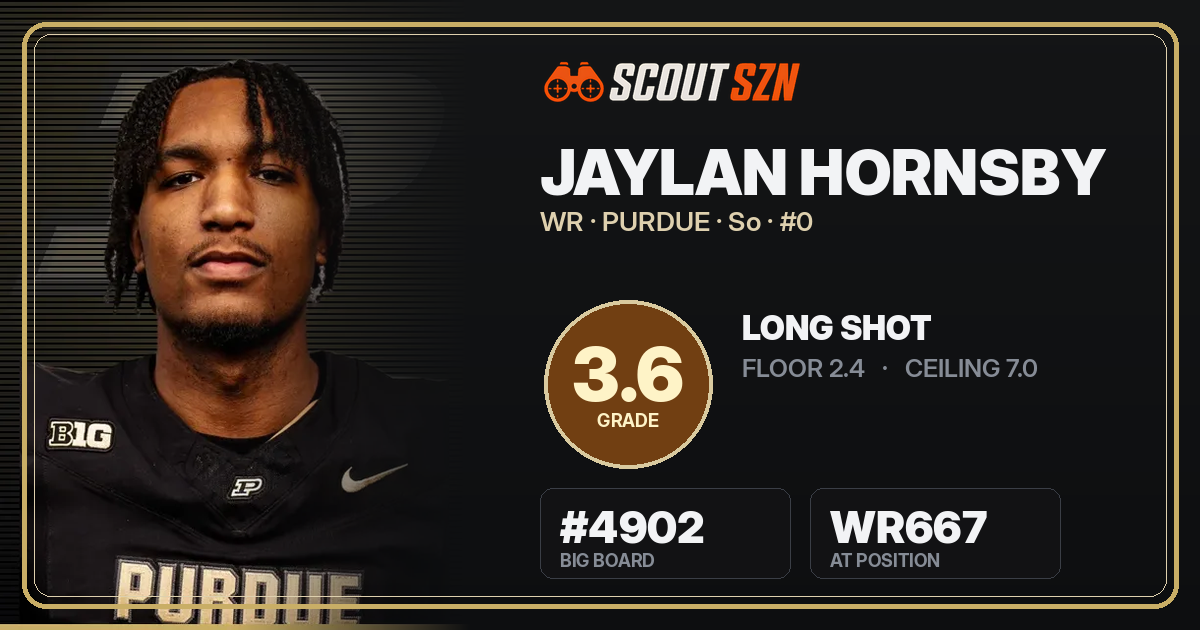 Share card for Jaylan Hornsby