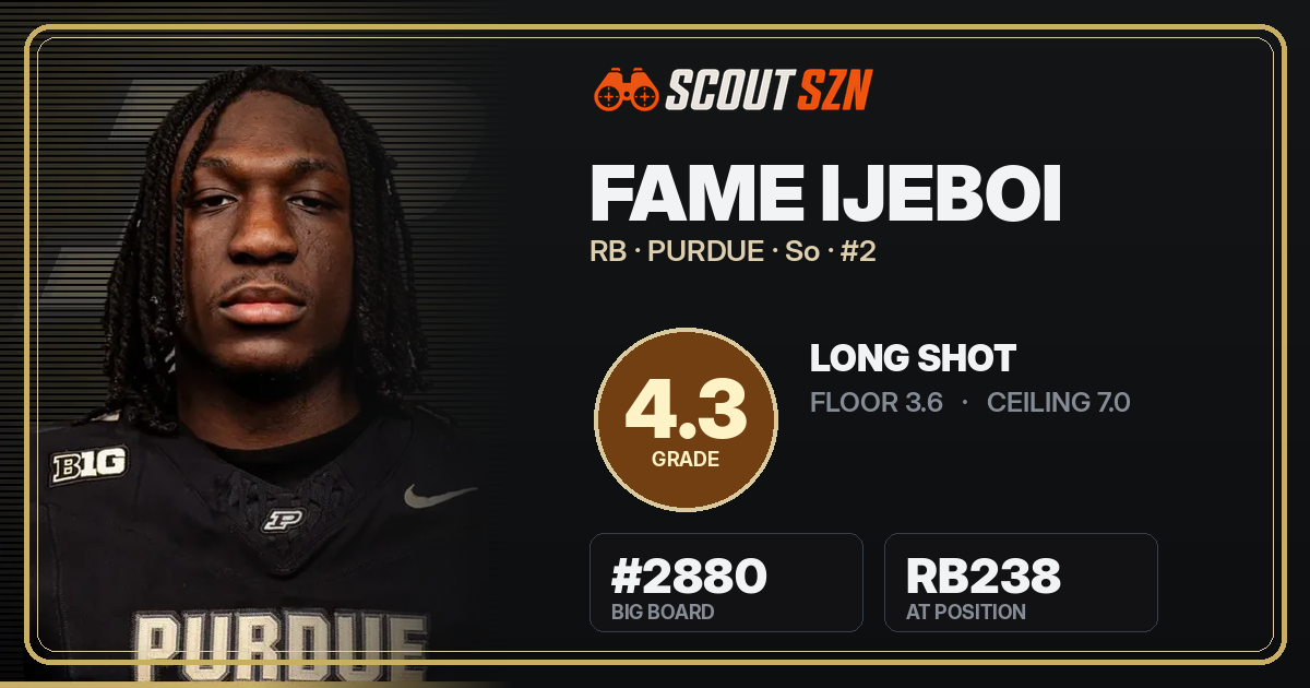 Share card for Fame Ijeboi