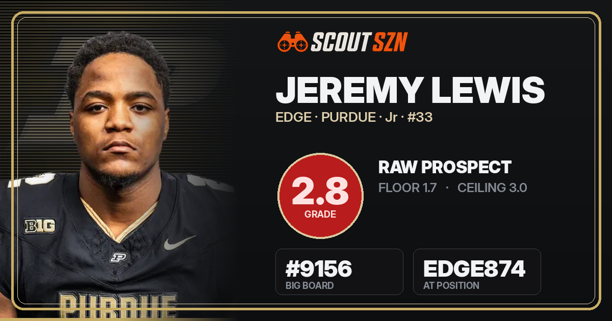 Share card for Jeremy Lewis