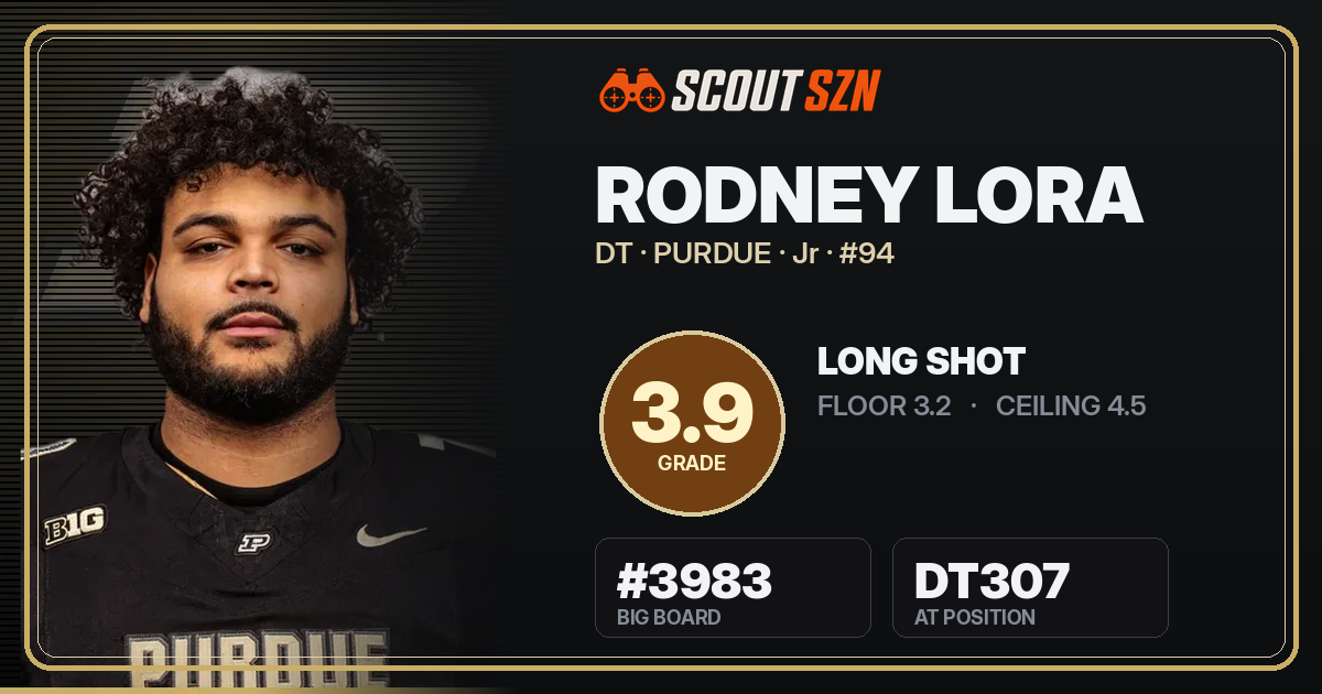 Share card for Rodney Lora