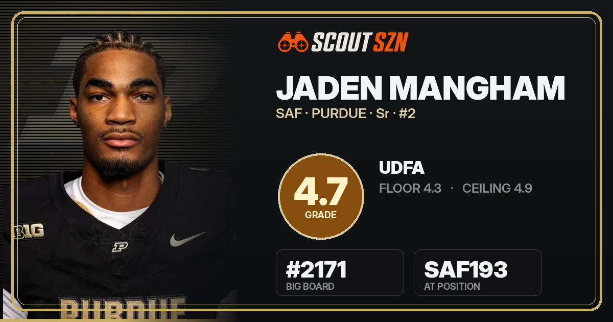 Share card for Jaden Mangham
