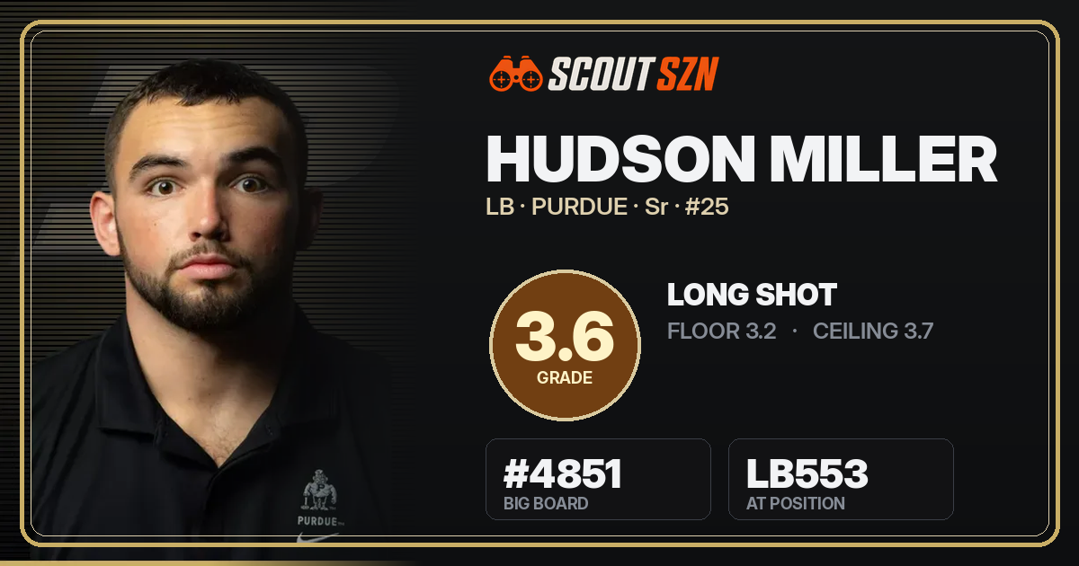 Share card for Hudson Miller