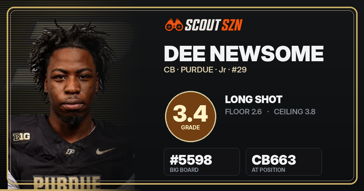 Share card for Dee Newsome