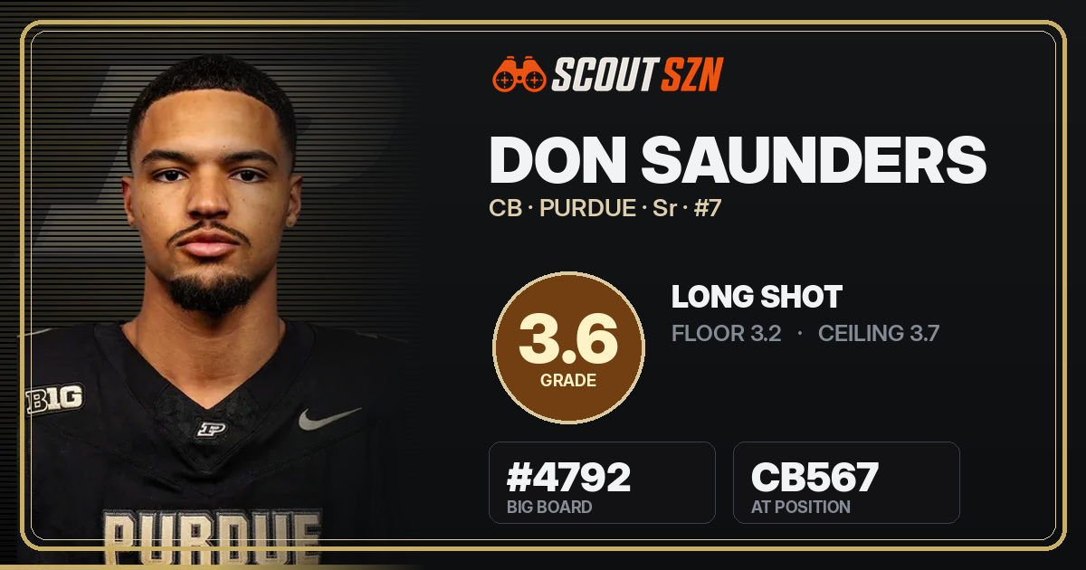 Share card for Don Saunders