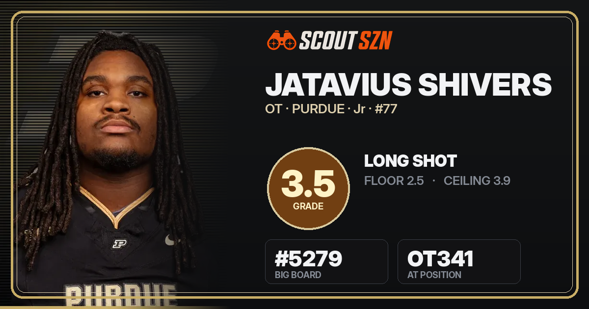 Share card for Jatavius Shivers