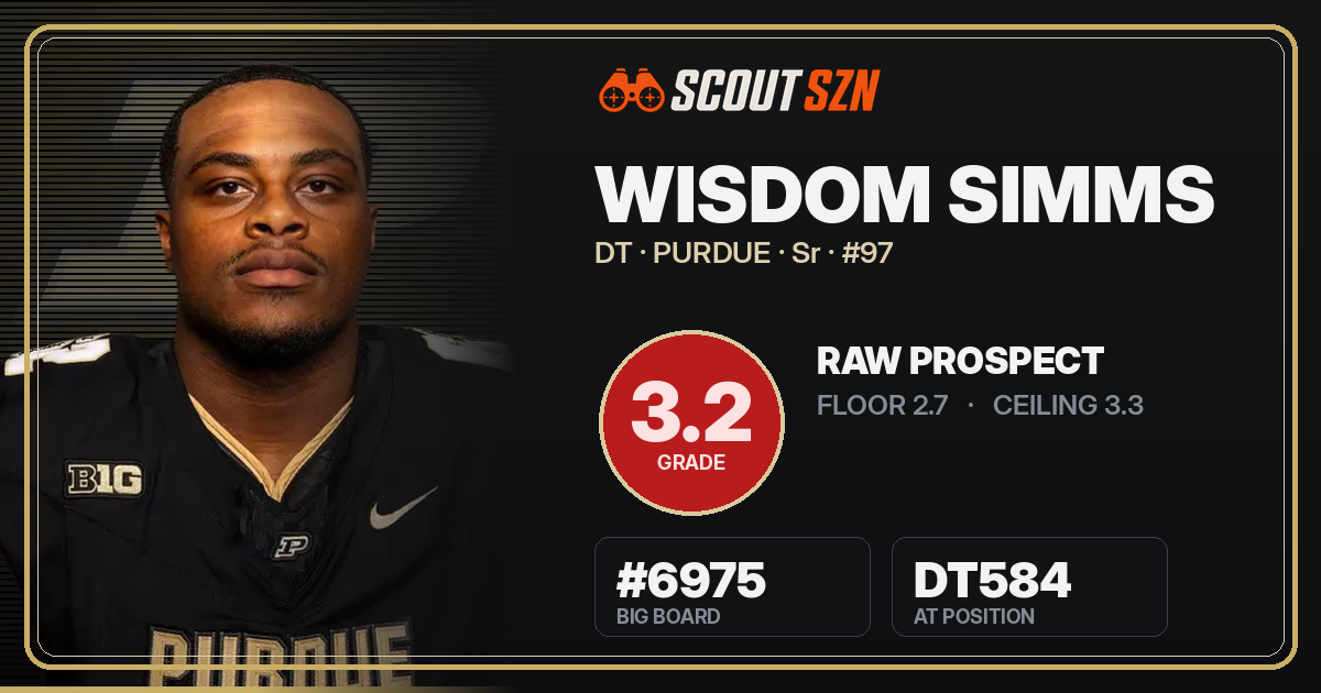 Share card for Wisdom Simms