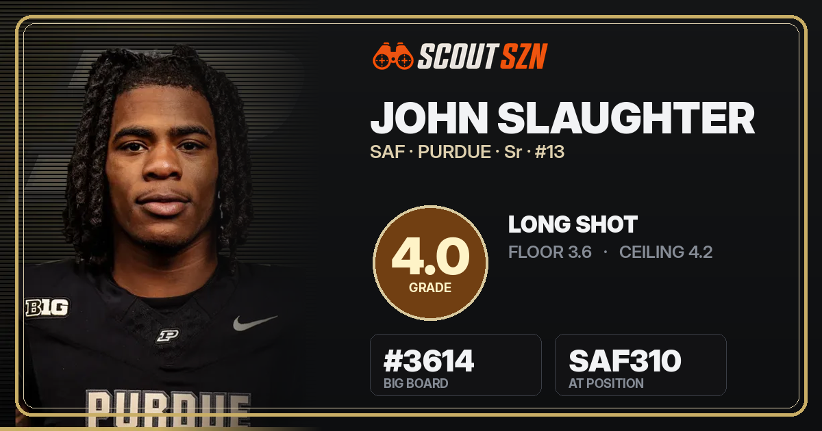 Share card for John Slaughter