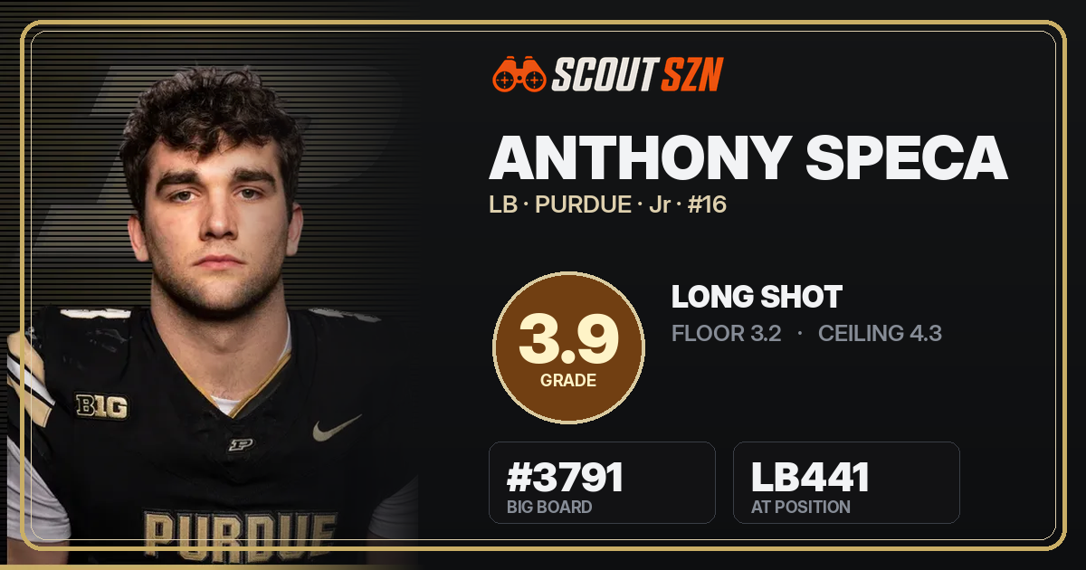 Share card for Anthony Speca