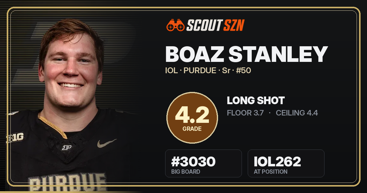 Share card for Boaz Stanley