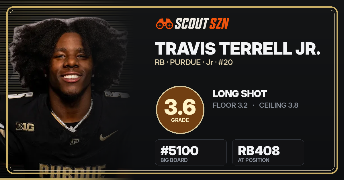 Share card for Travis Terrell Jr.