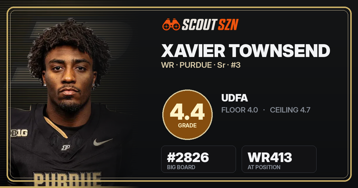 Share card for Xavier Townsend