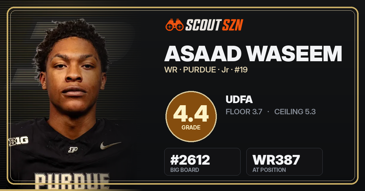 Share card for Asaad Waseem