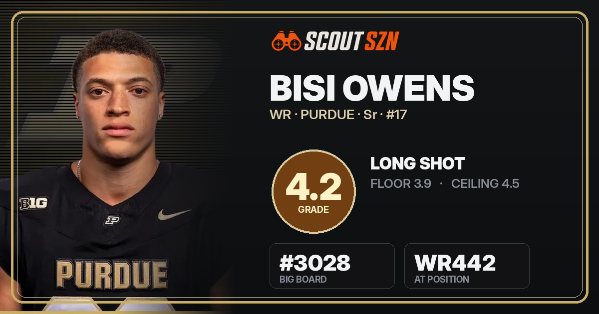 Share card for Bisi Owens