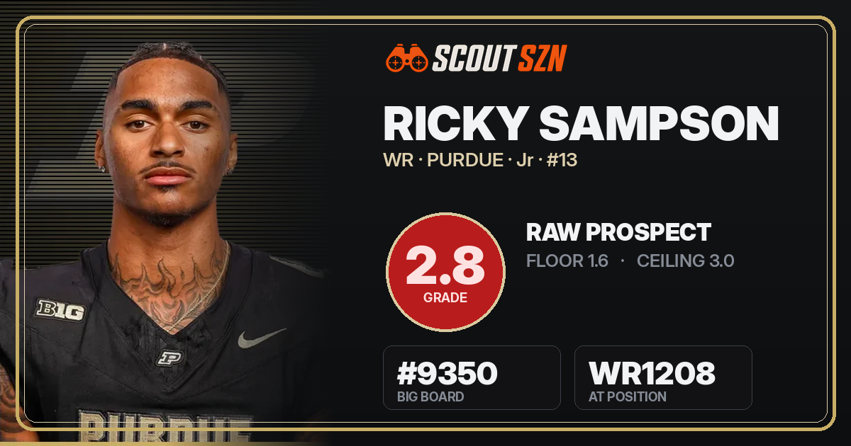 Share card for Ricky Sampson