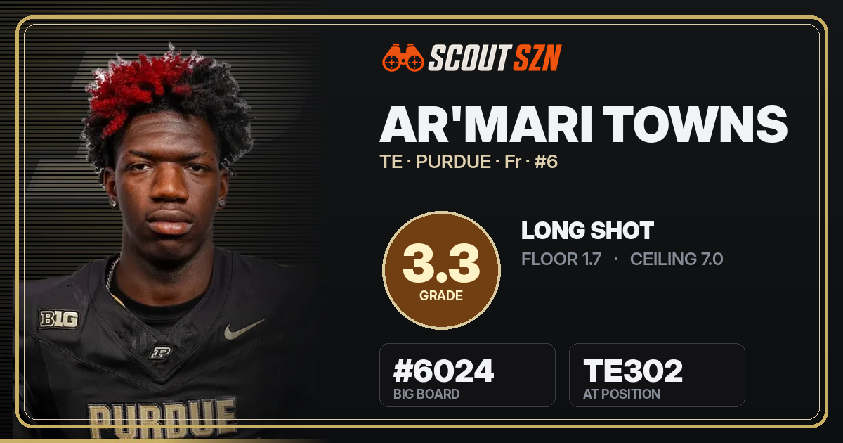 Share card for Ar'Mari Towns
