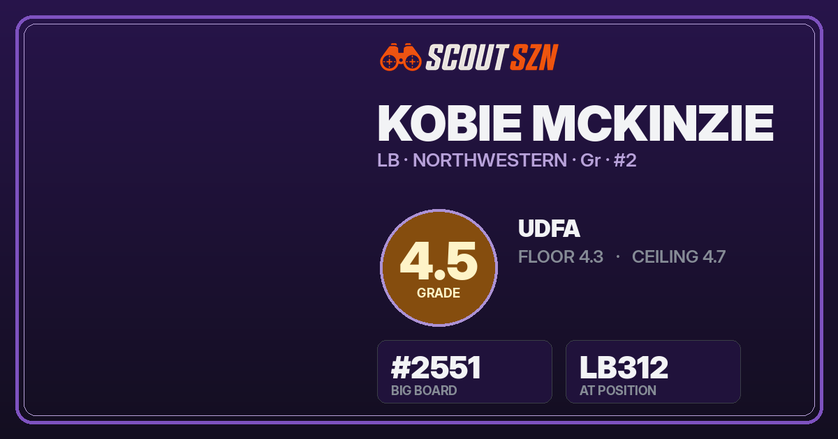 Share card for Kobie McKinzie