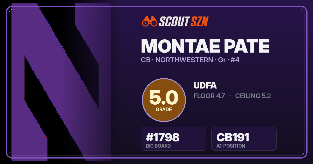 Share card for Montae Pate