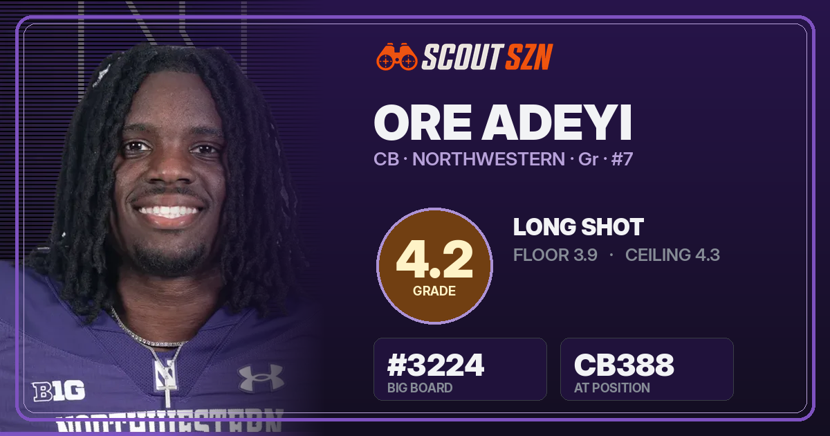 Share card for Ore Adeyi