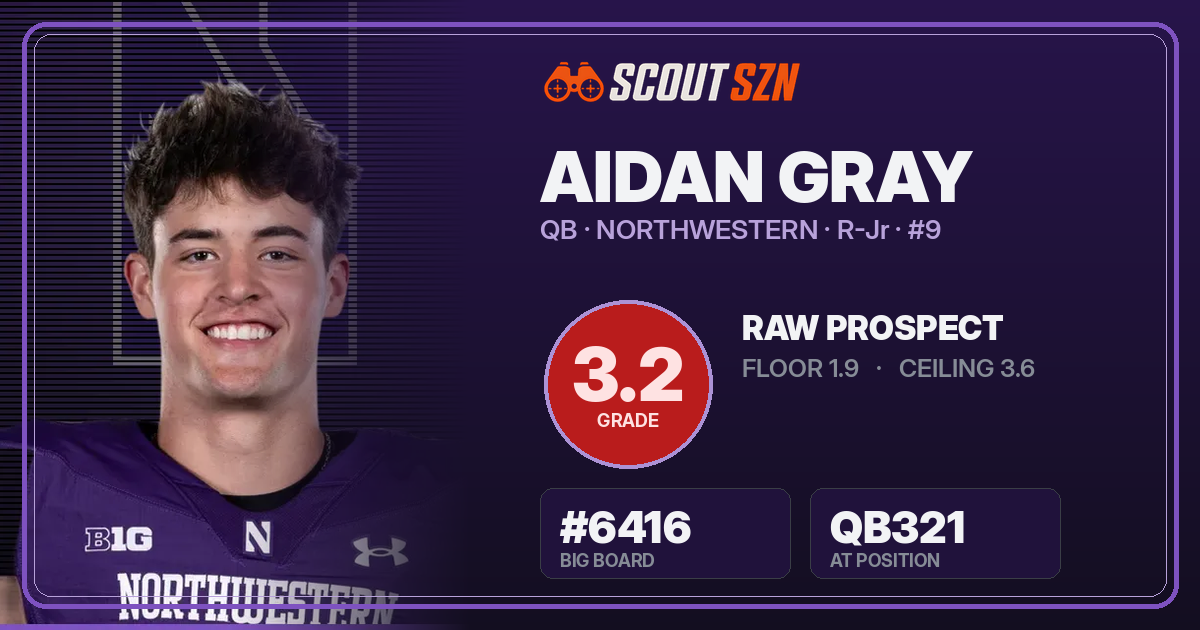 Share card for Aidan Gray