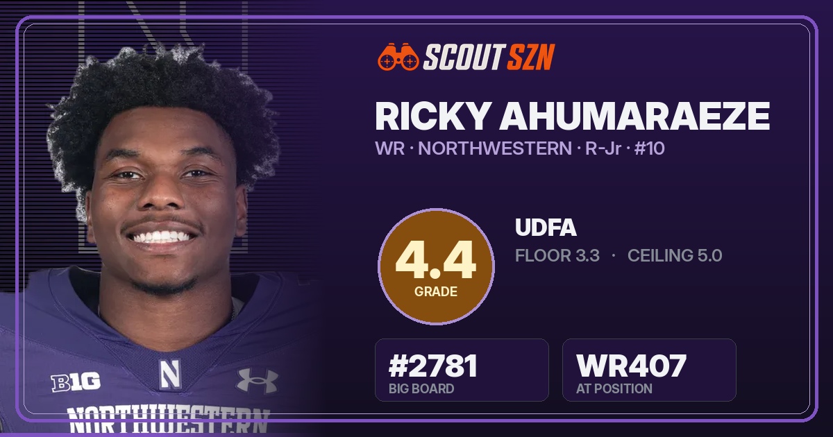 Share card for Ricky Ahumaraeze