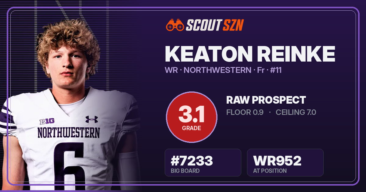 Share card for Keaton Reinke