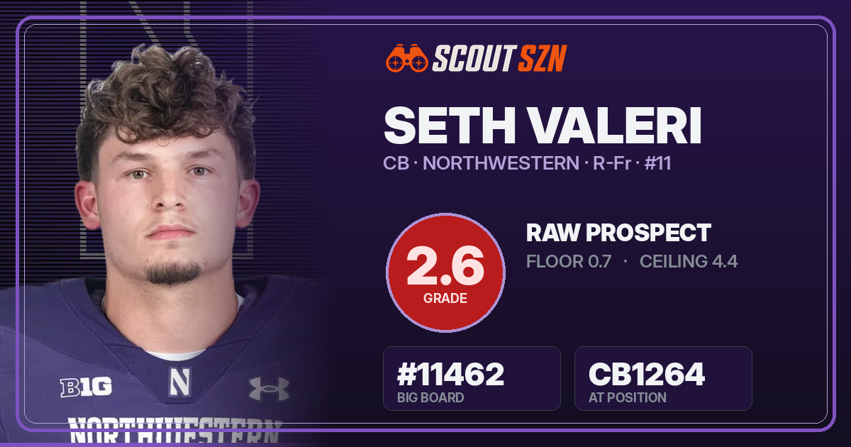 Share card for Seth Valeri