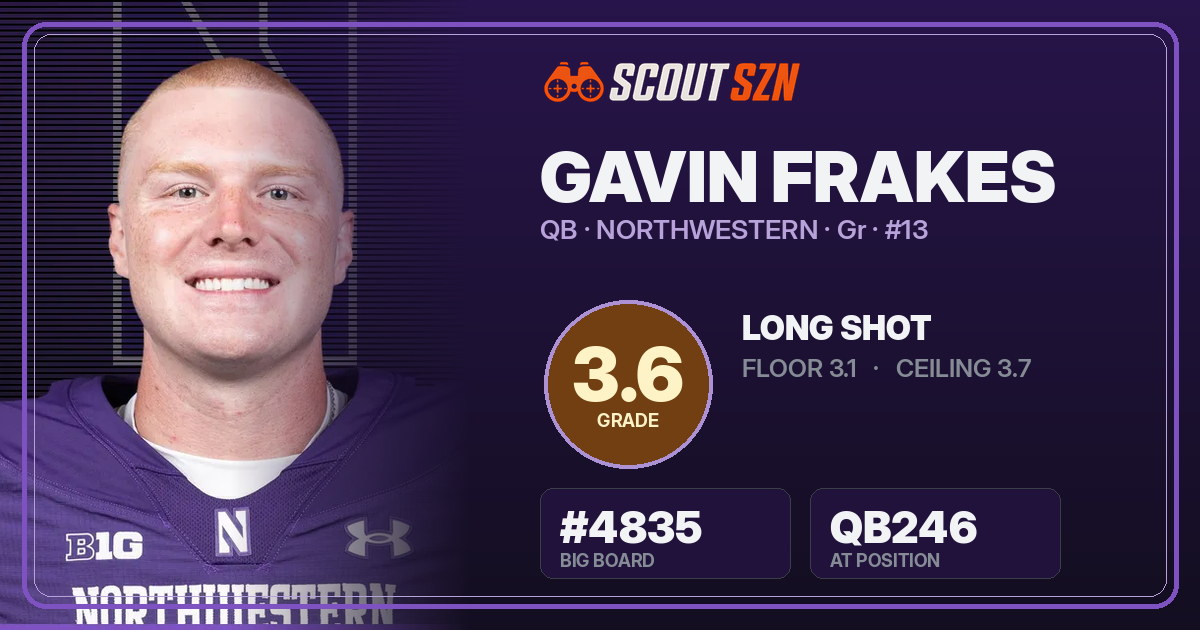 Share card for Gavin Frakes