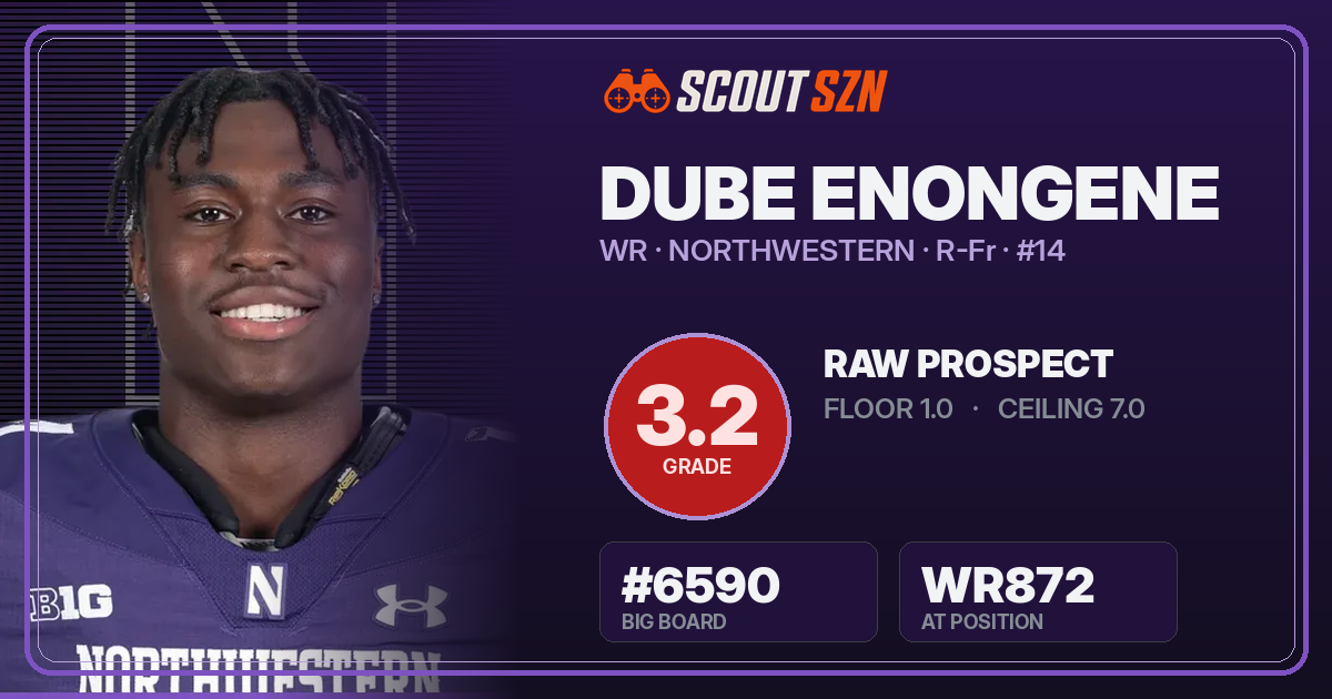 Share card for Dube Enongene