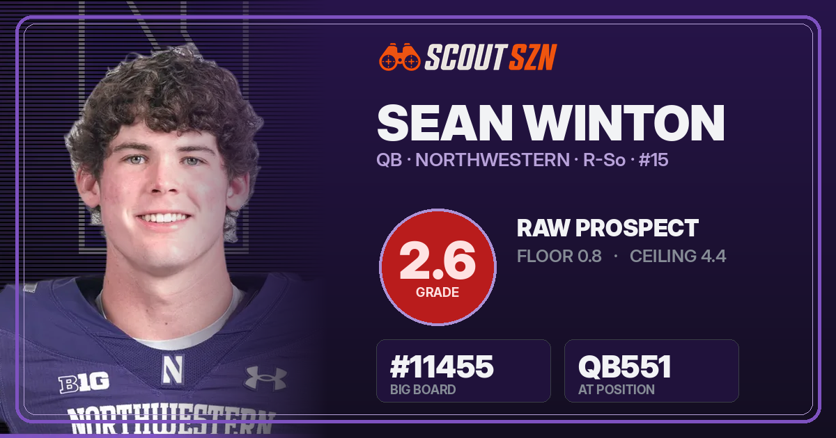 Share card for Sean Winton