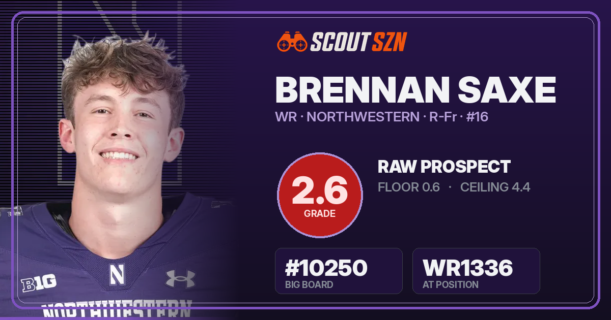 Share card for Brennan Saxe