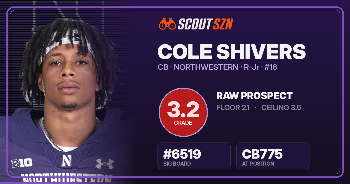 Share card for Cole Shivers