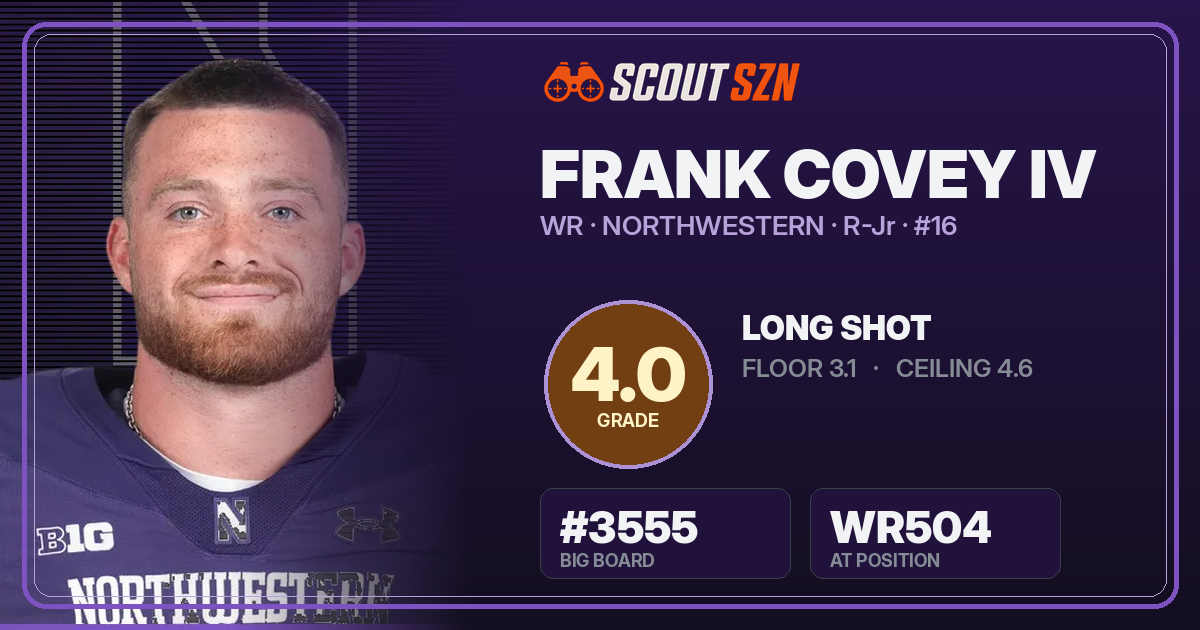 Share card for Frank Covey IV