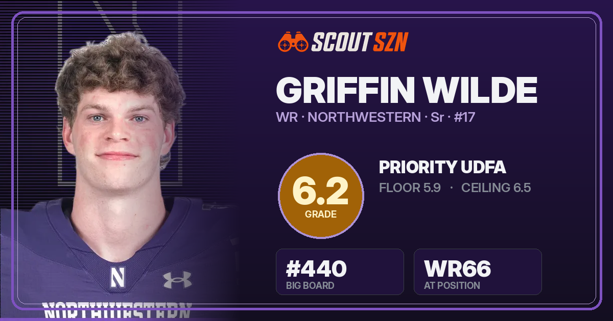 Share card for Griffin Wilde