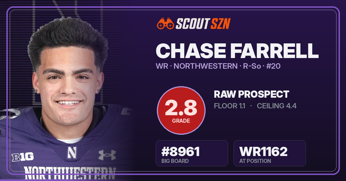 Share card for Chase Farrell
