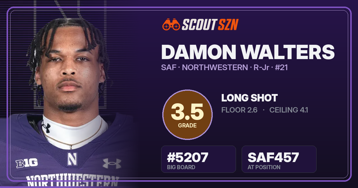 Share card for Damon Walters