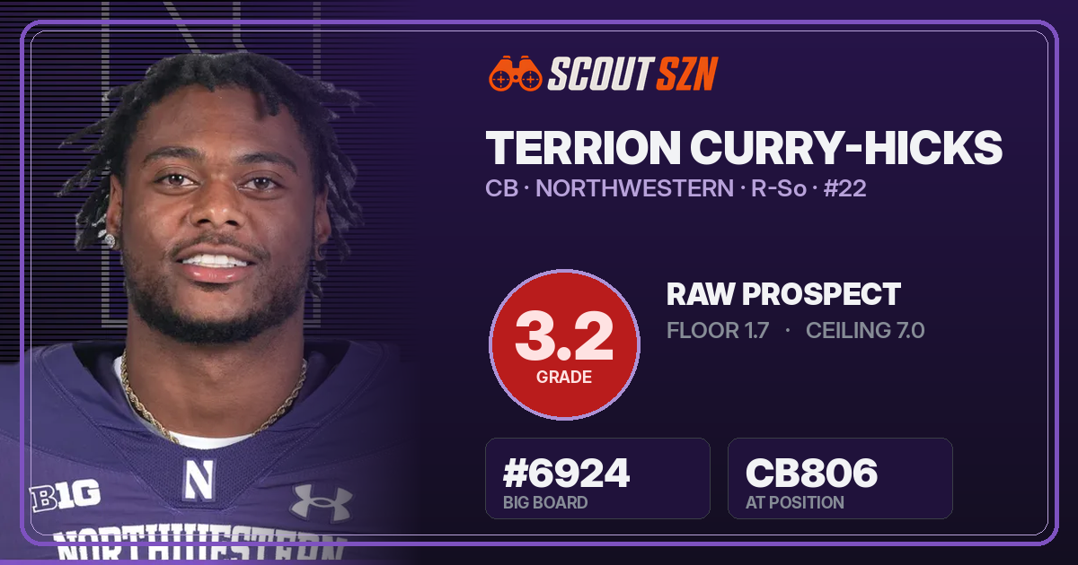 Share card for Terrion Curry-Hicks