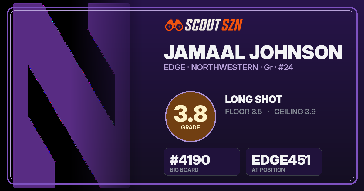 Share card for Jamaal Johnson