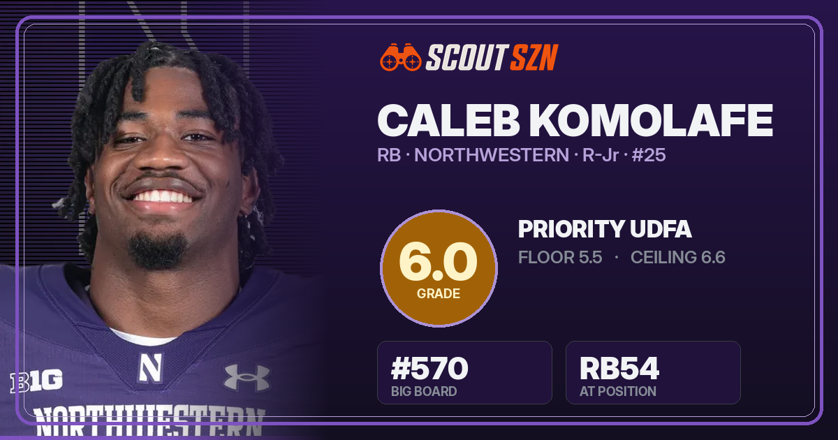Share card for Caleb Komolafe