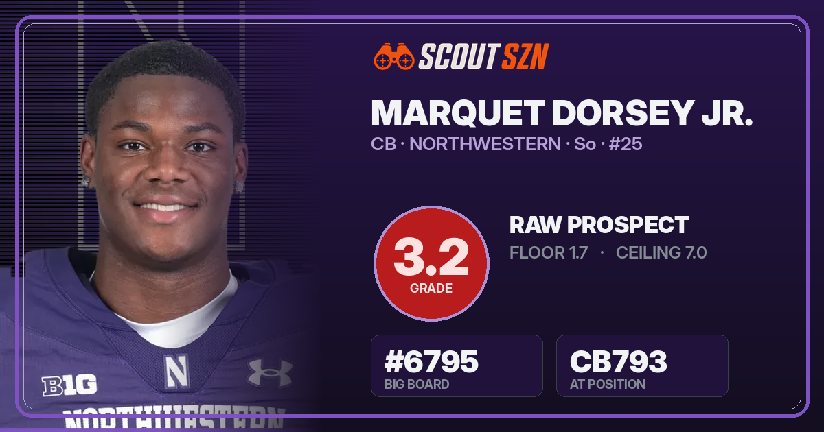 Share card for Marquet Dorsey Jr.