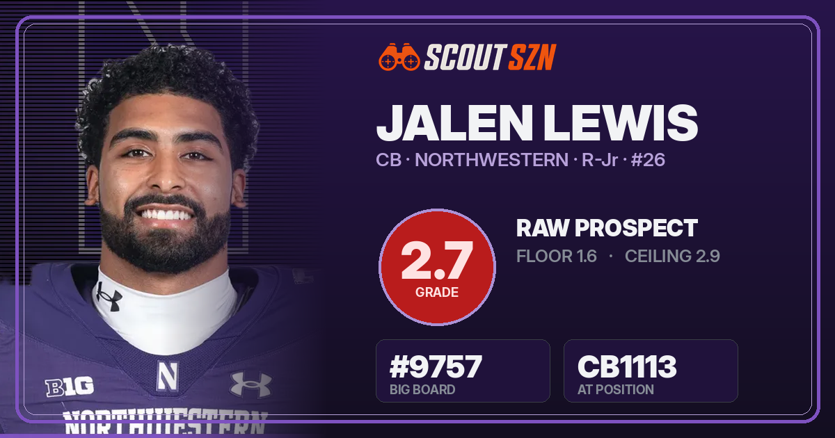 Share card for Jalen Lewis