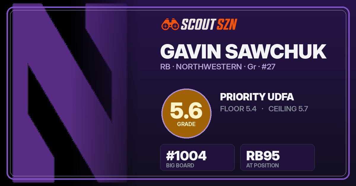 Share card for Gavin Sawchuk