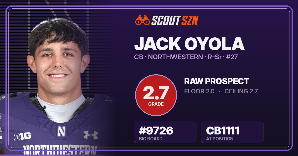 Share card for Jack Oyola