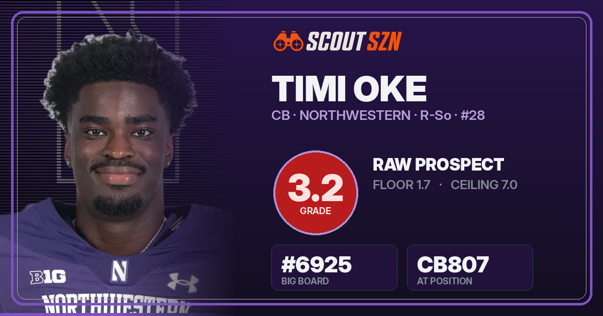 Share card for Timi Oke