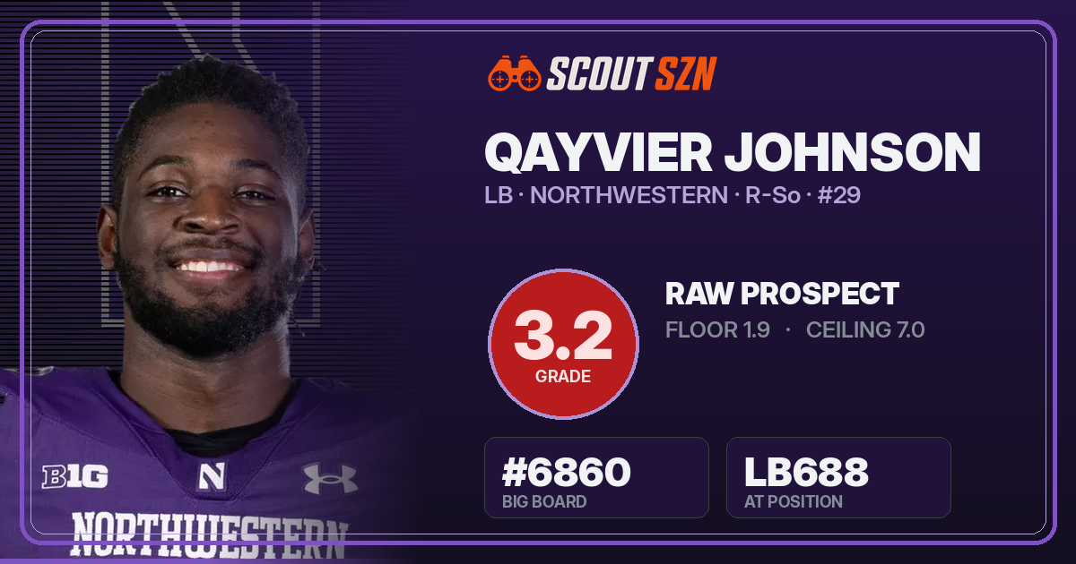 Share card for Qayvier Johnson