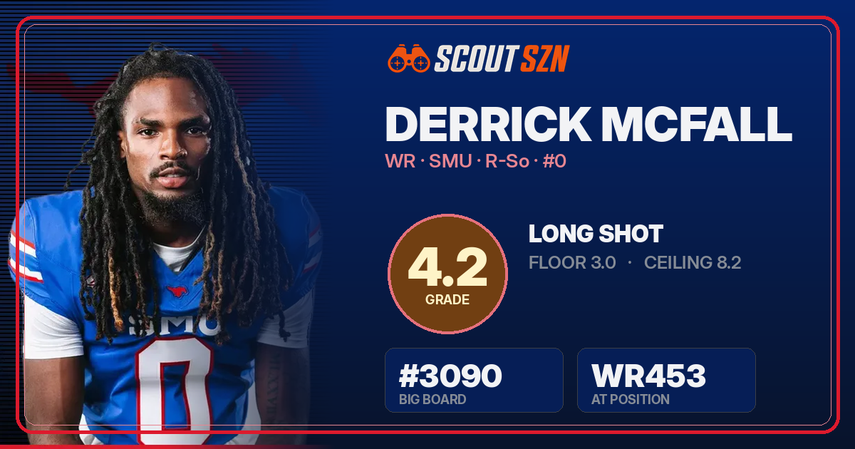 Share card for Derrick McFall
