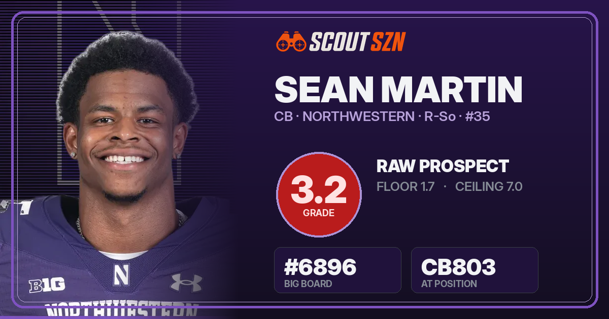 Share card for Sean Martin