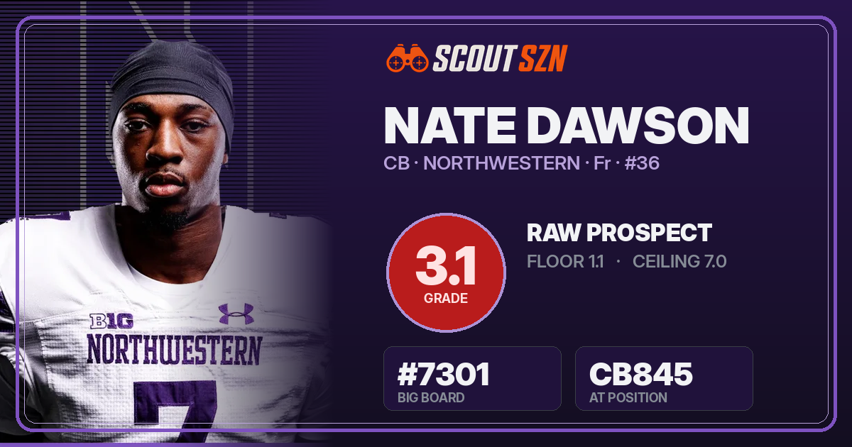 Share card for Nate Dawson