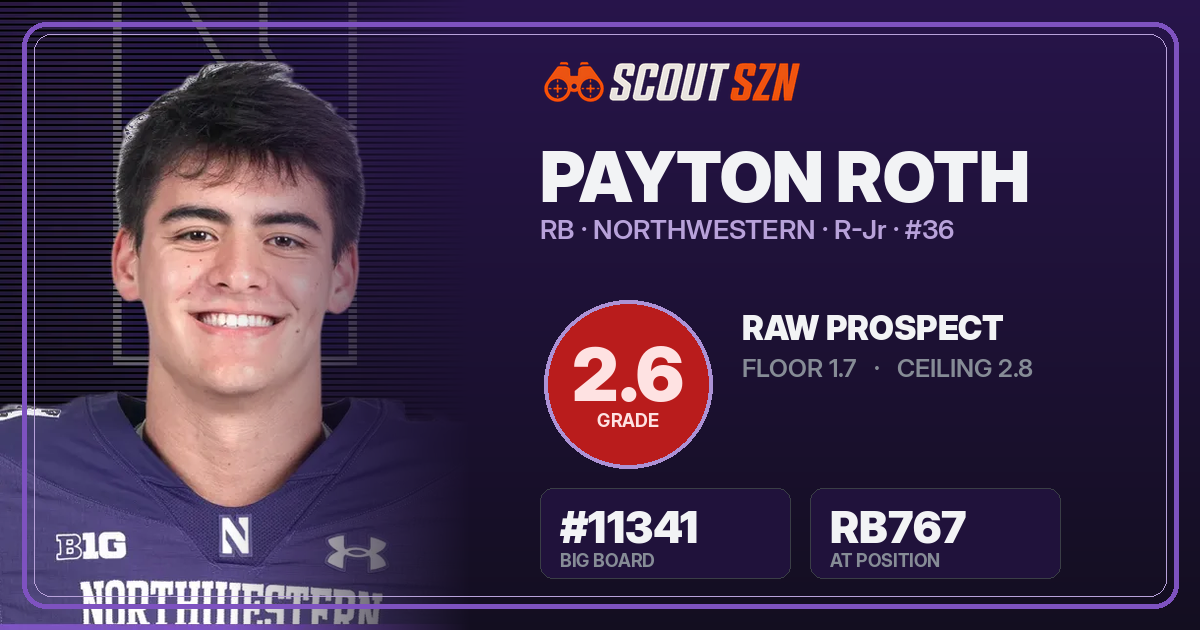 Share card for Payton Roth