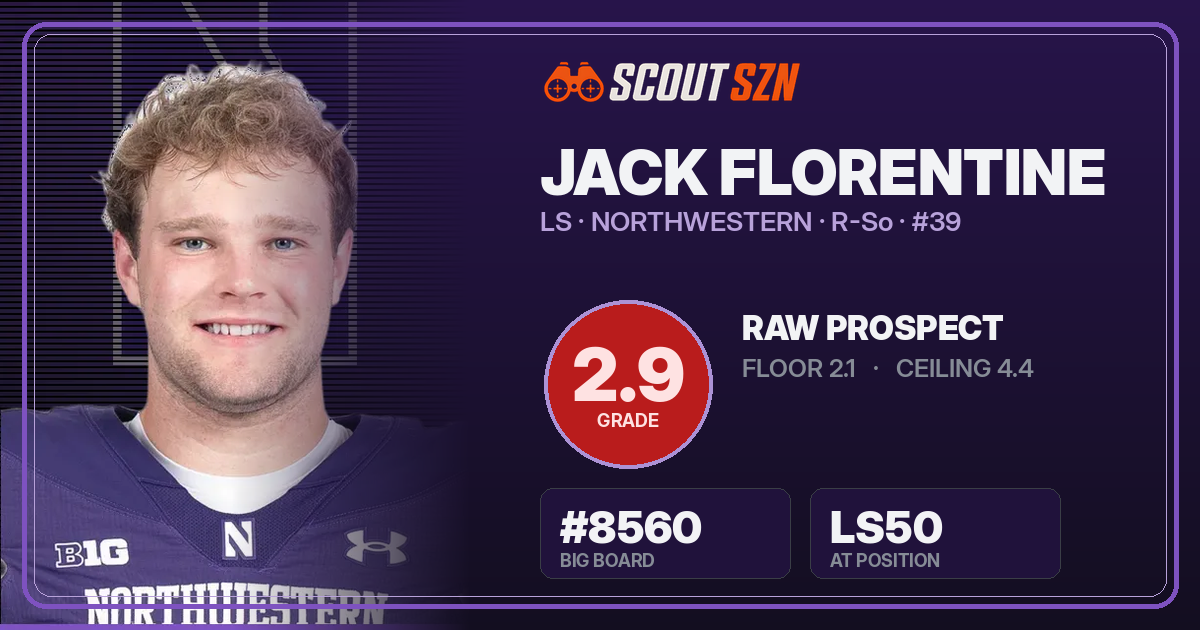 Share card for Jack Florentine