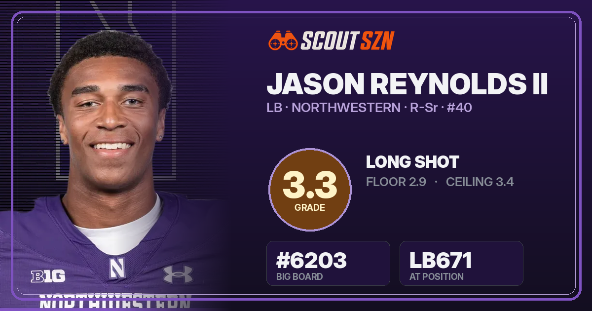 Share card for Jason Reynolds II